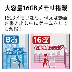 ヨドバシ.com - 富士通 FUJITSU モバイルパソコン/FMV MHシリーズ/14.0型Full HD/Core i7-1165G7/メモリ  16GB/SSD 512GB/Windows 11 Home/Office Home and Business 2021/ダーククロム  FMVM75H1B 通販【全品無料配達】