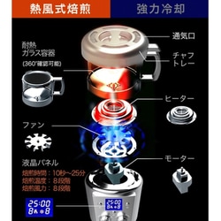 ヨドバシ.com - ソウイ SOUYI SY-121N [コーヒー生豆焙煎機 自動焙煎