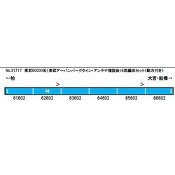 ヨドバシ.com - グリーンマックス GREENMAX 31717 Nゲージ 東武60000系