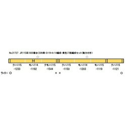 ヨドバシ.com - グリーンマックス GREENMAX 31727 Nゲージ JR115系1000