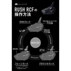 ヨドバシ.com - ミッドランド MIDLAND C1527.10 [RUSH RCF シングル