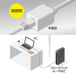 ヨドバシ.com - ミヨシ MCO LAN中継アダプタ カテゴリー5e対応