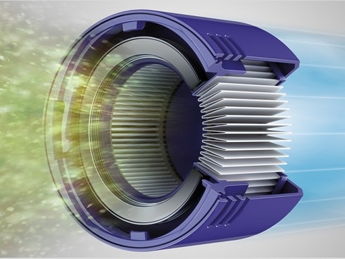 ヨドバシ.com - ダイソン Dyson SV37MH [掃除機 コードレススティック