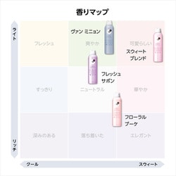 ヨドバシ.com - ファイントゥデイ Ag DEO24 エージーデオ24 パウダー