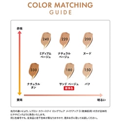 ヨドバシ.com - レブロン REVLON カラーステイ ロングウェア メイク