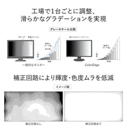 ヨドバシ.com - EIZO エイゾー カラーマネージメントモニター
