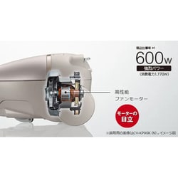 ヨドバシ.com - 日立 HITACHI CV-KV70K-W [キャニスター掃除機 紙