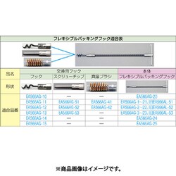 ヨドバシ.com - エスコ ESCO EA566AG-200 [3本組 パッキングフック