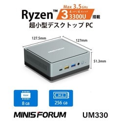 ヨドバシ.com - ミニスフォーラム MINISFORUM 小型デスクトップ ...