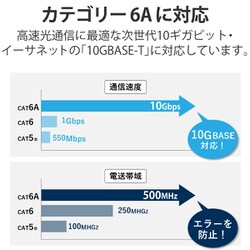 ヨドバシ.com - エレコム ELECOM LD-GPAT/LG1/RS [LANケーブル CAT6A