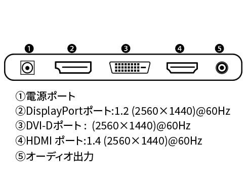 ヨドバシ.com - JAPANNEXT ジャパンネクスト JN-IPS2380FLWQHD-HSP