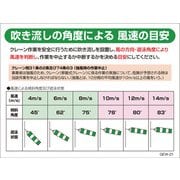 GEW-21 [吹き流し標識 風速の目安 大]