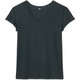 YG Tシャツ専用 ゆったり・汗取り付Tシャツ（短袖） M ブラック YV2913Y