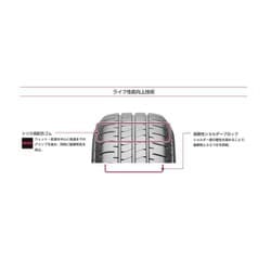 ヨドバシ.com - ブリヂストン BRIDGESTONE 15338455 [NEWNO PSR08455