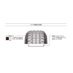 ヨドバシ.com - ブリヂストン BRIDGESTONE 15338456 [NEWNO PSR08456