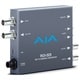 ROI-SDI 3G-SDI - HDMI/3G-SDI変換対応 ROI-SDIスキャンコンバーター ROI-SDI