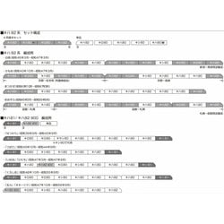 ヨドバシ.com - KATO カトー 3-509-1 HOゲージ キハ82系 4両