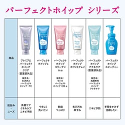 センカ パーフェクトホイップ コラーゲン in a パーフェクトホイップ コラーゲン in a / SENKA(センカ)(洗顔