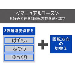 ヨドバシ.com - テスコム TESCOM TF1200B-T [フットマッサージャー