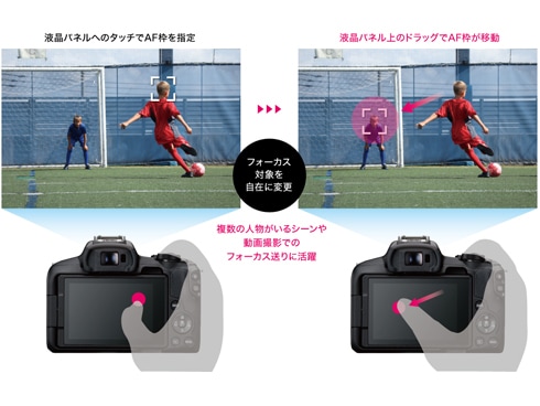 ヨドバシ.com - キヤノン Canon EOS R50 ダブルズームキット ヨドバシ.com - キヤノン Canon EOS R50 ダブルズームキット