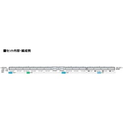 ヨドバシ.com - トミックス TOMIX 98828 Nゲージ 完成品 JR E217