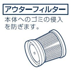512385 [ハンディクリーナー用アウターフィルター]