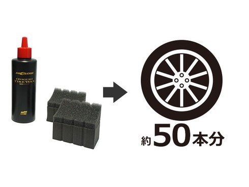 ヨドバシ.com - SOFT99 ソフトキューキュー DIGLOSS（ディグロス