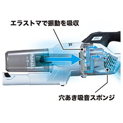 ヨドバシ.com - マキタ makita CL286FDRFW [掃除機 コードレス