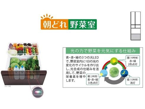 ヨドバシ.com - 三菱電機 MITSUBISHI ELECTRIC 冷蔵庫 WXD ヨドバシ.com - 三菱電機 MITSUBISHI ELECTRIC 冷蔵庫 WXD