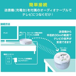 ヨドバシ.com - キュリオム Qriom ワイヤレス お手元スピーカー