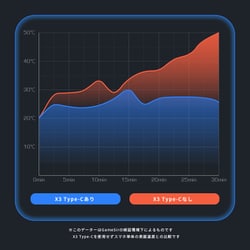 ヨドバシ.com - GameSir ゲームサー GameSir X3 Type-C [Android対応