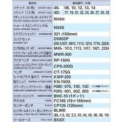 ヨドバシ.com - トネ TONE TSS433123ID [ツールセット] 通販【全品無料