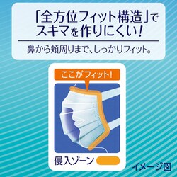 ヨドバシ.com - ユニ・チャーム 超快適マスク 極上耳ごこち やや