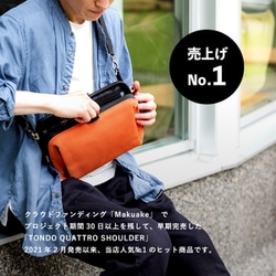 ヨドバシ.com - アートフィアー ARTPHERE FW03-103 [Tondo ヨドバシ.com - アートフィアー ARTPHERE FW03-103 [Tondo