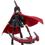figma RWBY 氷雪帝国 ルビー・ローズ [塗装済可動フィギュア 全高約130mm ノンスケール]