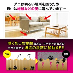 ヨドバシ.com - イースマイル さよならダニー スプレー ワン ヨドバシ.com - イースマイル さよならダニー スプレー ワン
