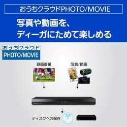 ヨドバシ.com - パナソニック Panasonic DMR-2W202 [ブルーレイ