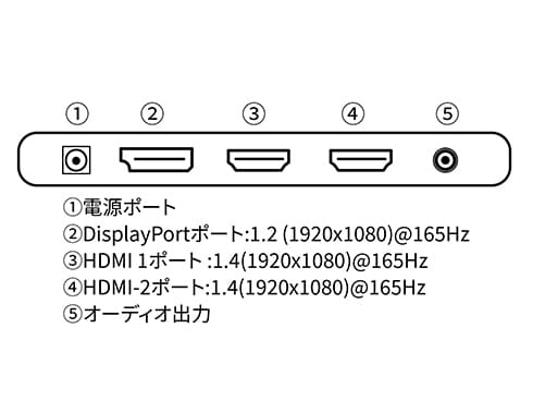 ヨドバシ.com - JAPANNEXT ジャパンネクスト JN-G24T165FHDR-HSP [24