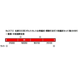 ヨドバシ.com - グリーンマックス GREENMAX 31712 Nゲージ 名鉄5000系