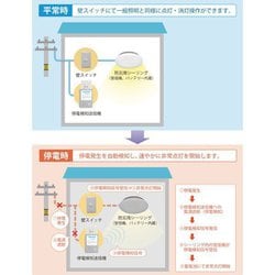 ヨドバシ.com - ホタルクス HLDC08Q013 [防災用シーリングライト