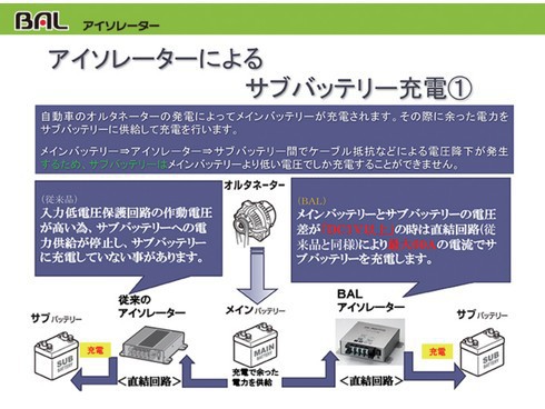 ヨドバシ.com - 大橋産業 BAL バル No.2725 [アイソレーター 出力電流