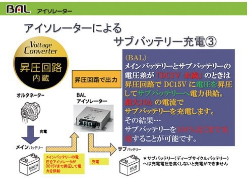 ヨドバシ.com - 大橋産業 BAL バル No.2725 [アイソレーター 出力電流：最大60A（直結時）/最大10A（昇圧時）]  通販【全品無料配達】