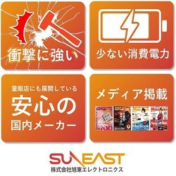 【SSD 1TB 2個セット】SUNEAST SE900NVG3-01TB SUNEAST SE900 SSD 1TB SE900NVG3-01TB 1024GB NVMe PCIe Gen