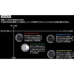 ヨドバシ.com - ダンロップ DUNLOP エクスプロッシブ スピン EXPLOSIVE