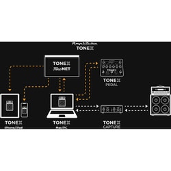 ヨドバシ.com - アイケーマルチメディア IK MULTIMEDIA アンプ ヨドバシ.com - アイケーマルチメディア IK MULTIMEDIA アンプ