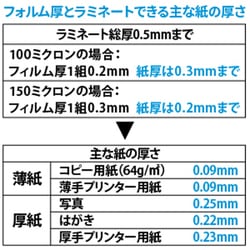 ヨドバシ.com - HP LW0301-J2 [HPパウチラミネーター 2本ローラー