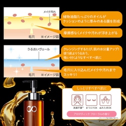 ヨドバシ.com - コーセーコスメポート KOSE COSMEPORT ソフティモ