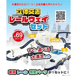 レールウェイセット