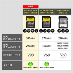 SONY TOUGH 256GB SDXCカード 2枚セット Amazon | 256GB SDXCカード SDカード タフ仕様 SONY ソニー UHS
