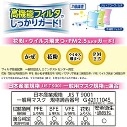 ヨドバシ.com - レック LEC さわやかフィットマスク 小さめ 60枚入